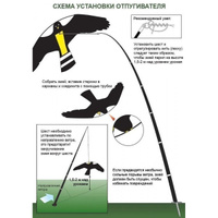 11 лучших отпугивателей собак в 2024 году