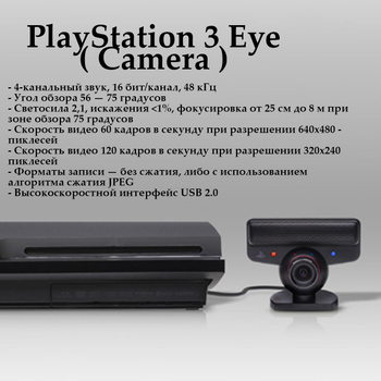 Sony PlayStation Eye Camera (Bulk Packaging)