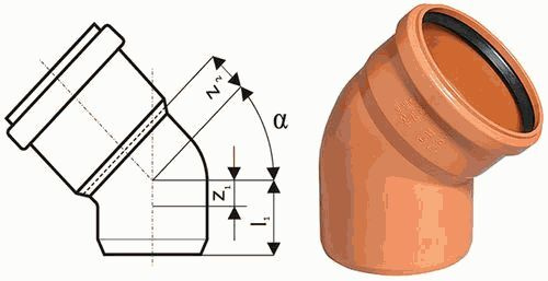 Угол 30 градусов труба 160