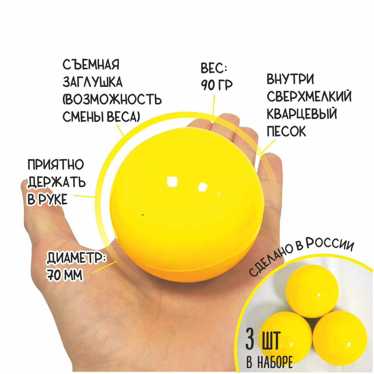 Текст при отключенной в браузере загрузке изображений