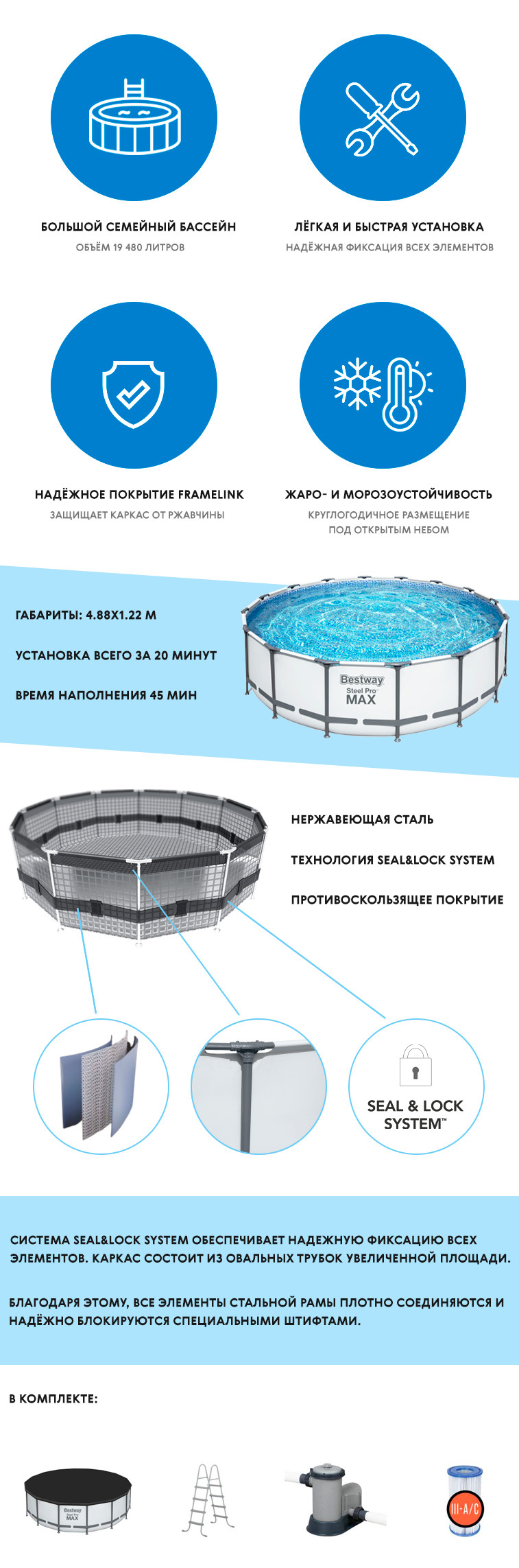 Текстовое описание изображения