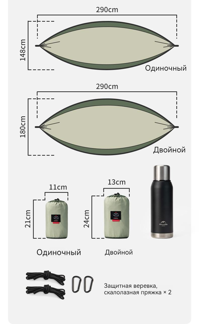 Текстовое описание изображения