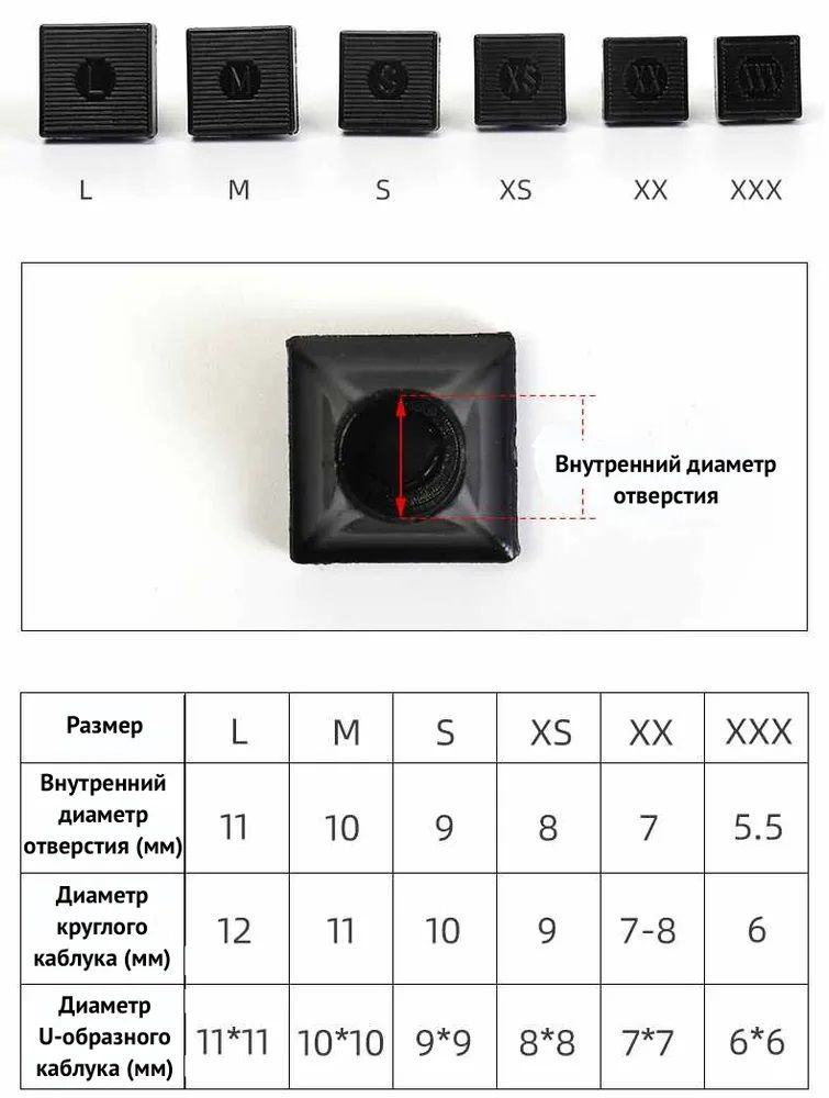 Текстовое описание изображения