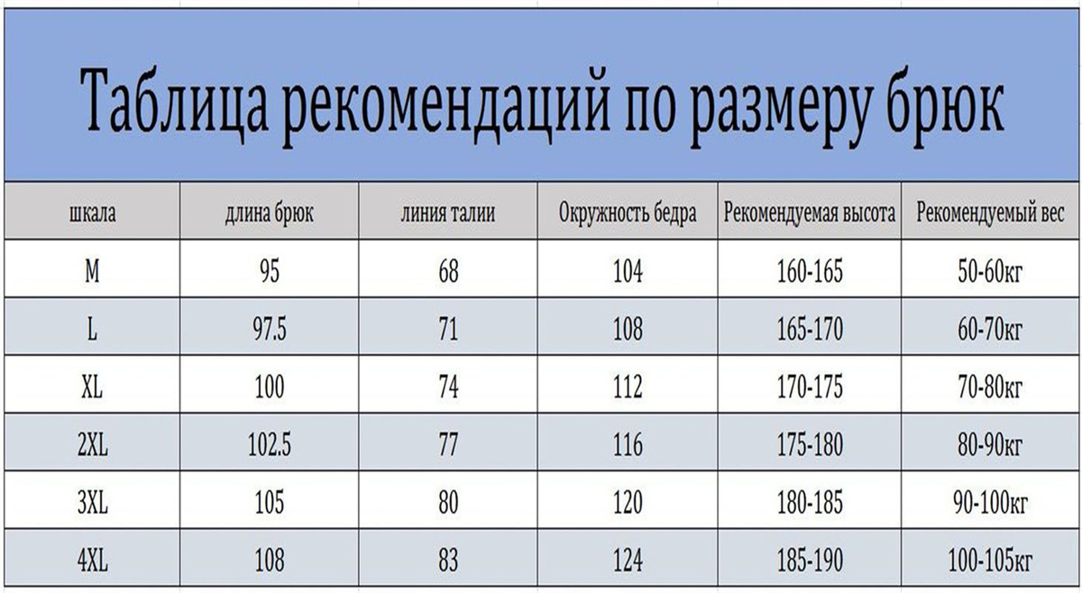 Текстовое описание изображения