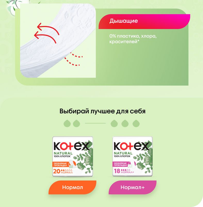 Прокладки ежедневные Kotex Natural Нормал, 40 шт - купить с доставкой ...
