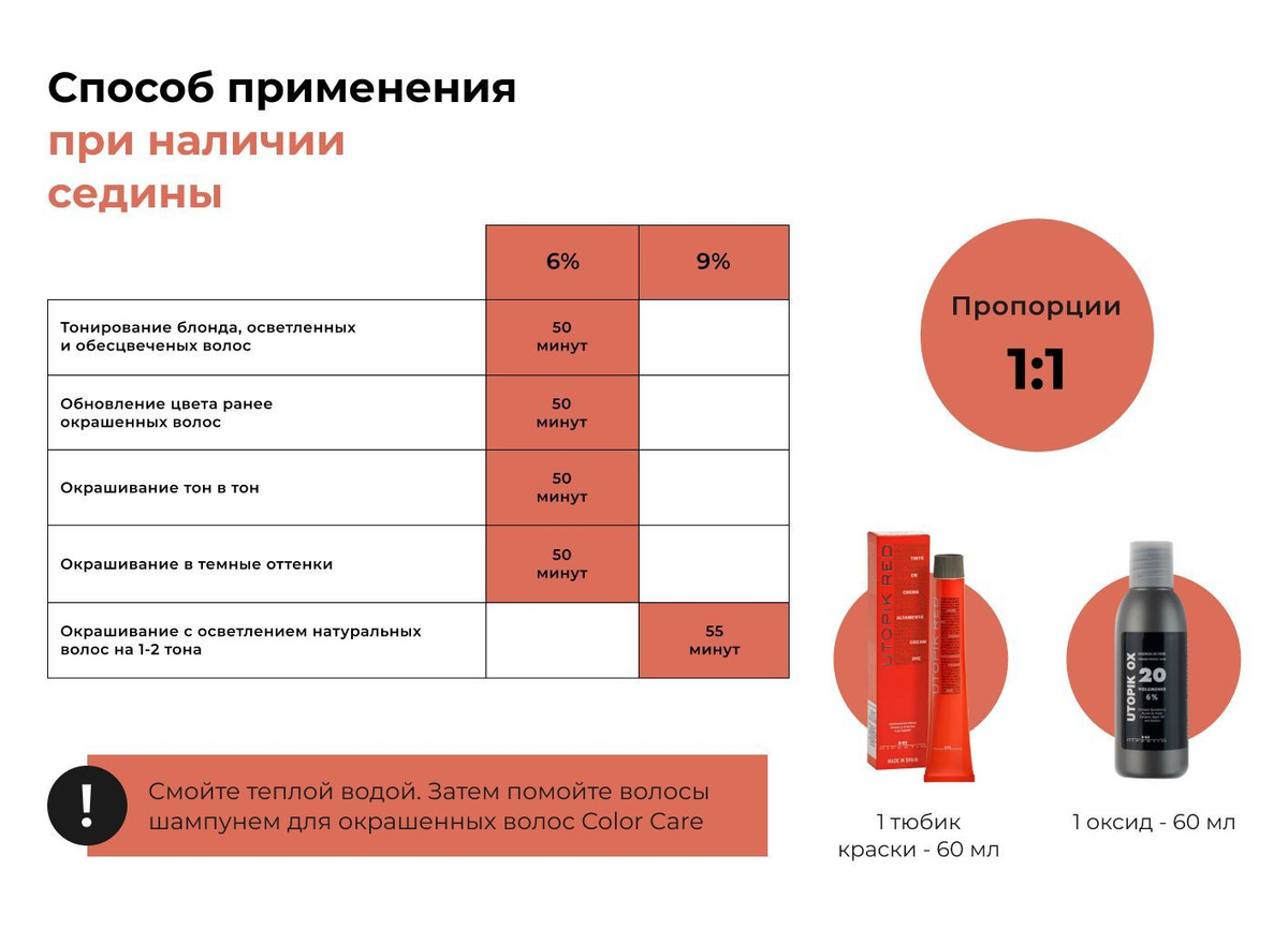 Способ применения при наличии седины