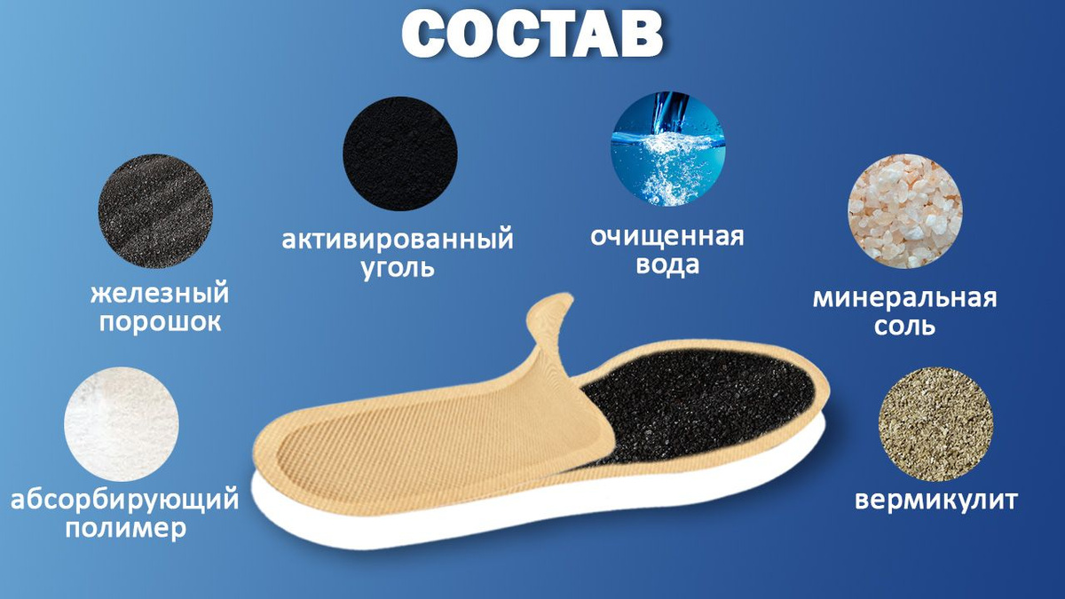 Грелки одноразовые для ног нагревающиеся стельки 50 пар, химические ...