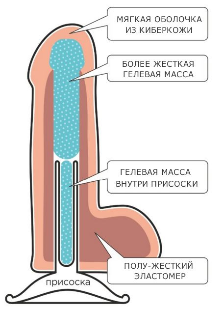Қатты брюнеткадан терең минет Ең әдемі әйелдер эротикасы