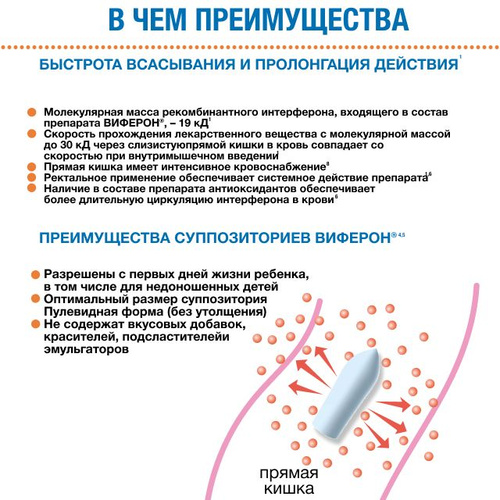 Ответы s-tsm.ru: Как правильно ставить детям свечи 