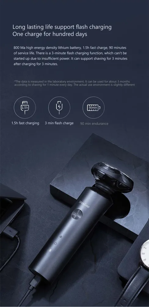 Xiaomi ShowSee Electric Shaver F1-BK