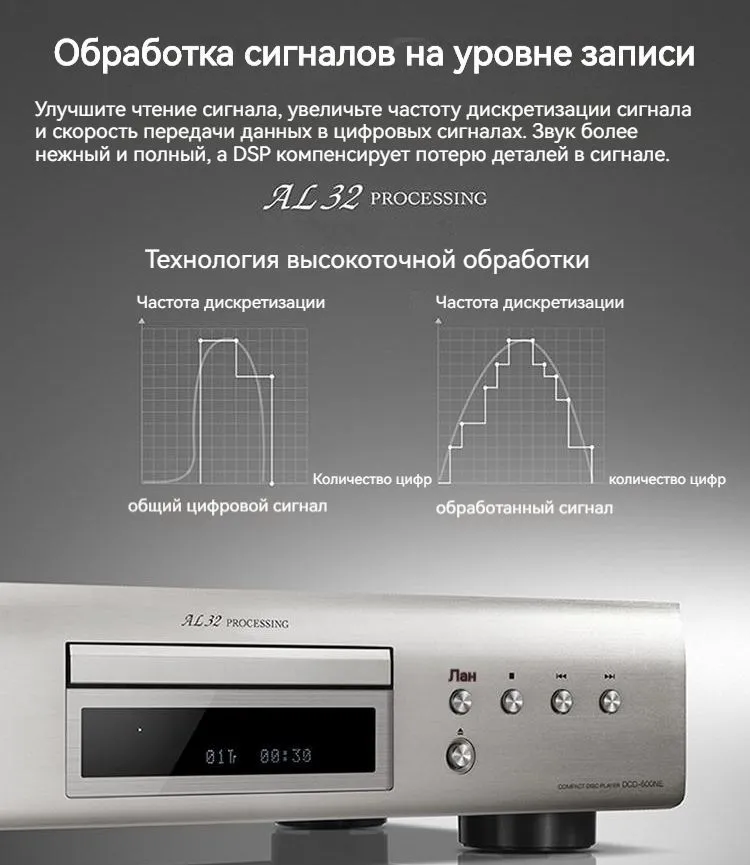 Проигрыватель компакт-дисков Hi-Fi DENON DCD-600NE pure pass-through mode/серебристый, серебристый, фото 5