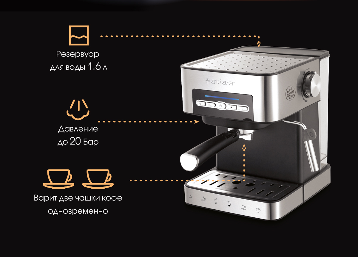 Endever costa 1065. Кофемашины настольные. Размер кофемашины настольной. Кофемашина настольная Размеры.