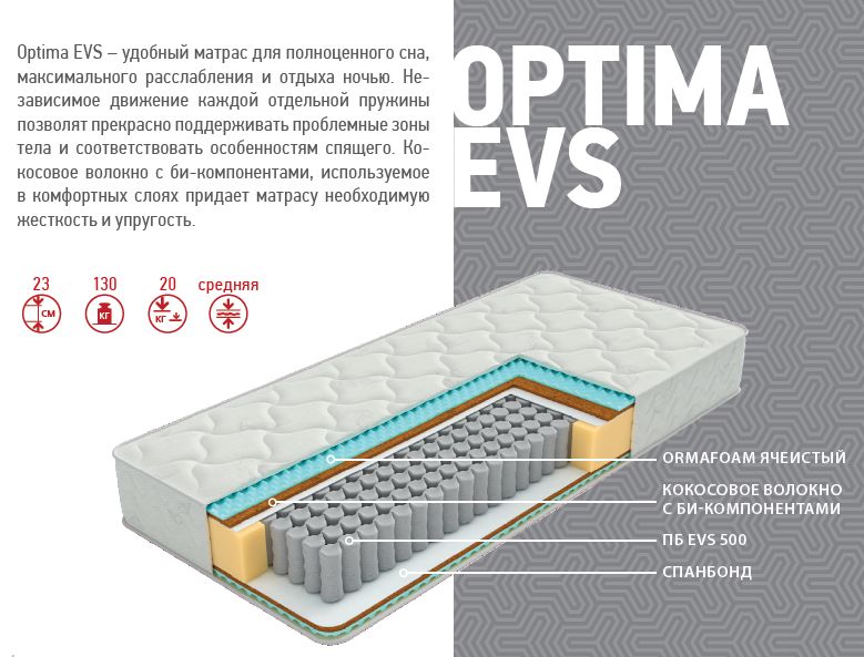 Матрас производитель оптима