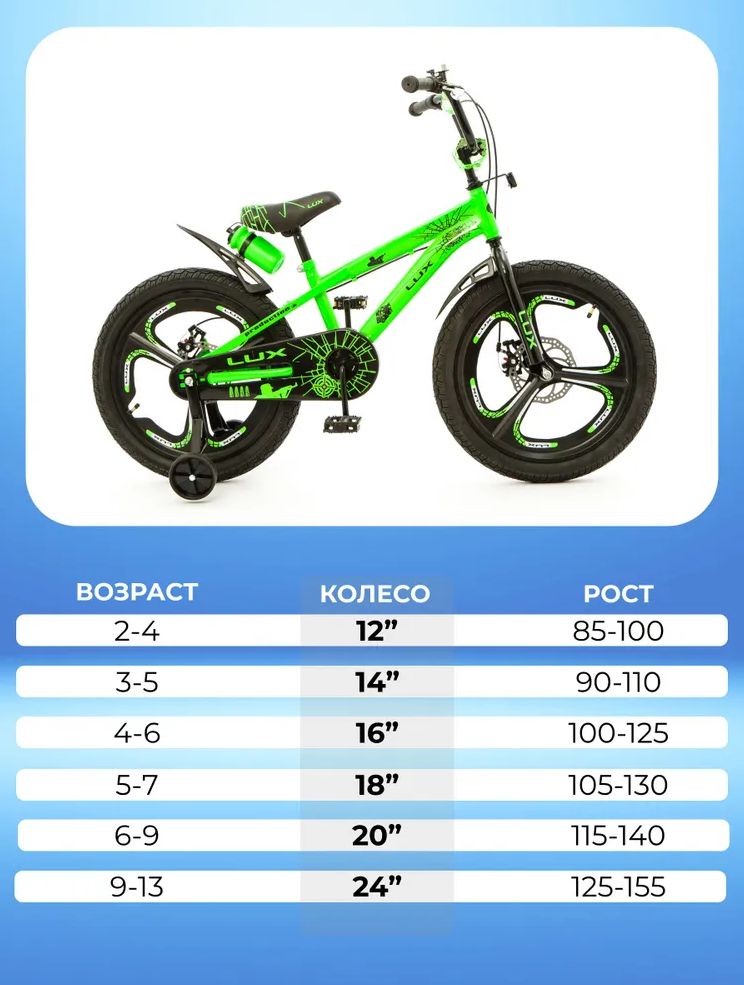 Велосипед детский 20" ZIGZAG LUX (DISK) (ЛИТЫЕ ДИСКИ) зеленый для ...