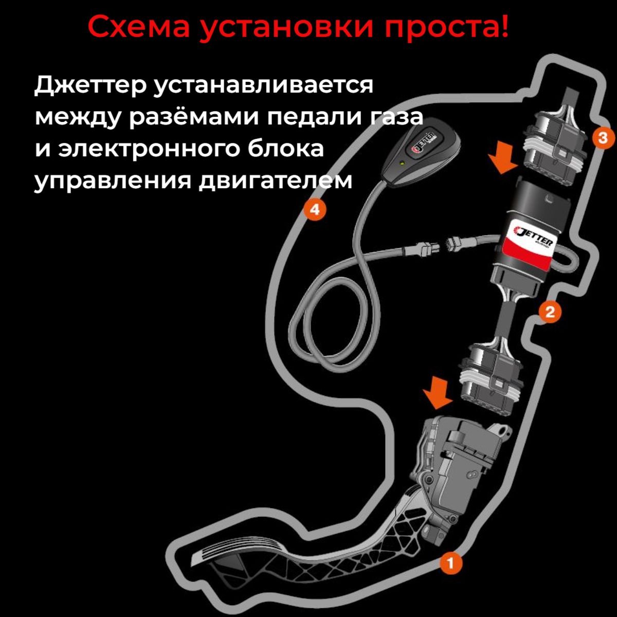 Корректор педали газа с проводным брелоком управления Джеттер (Jetter) SZK  I для SUZUKI GRAND VITARA Все двигатели 2010 - 2014 г.в. купить по выгодной  цене в интернет-магазине OZON (869828771)