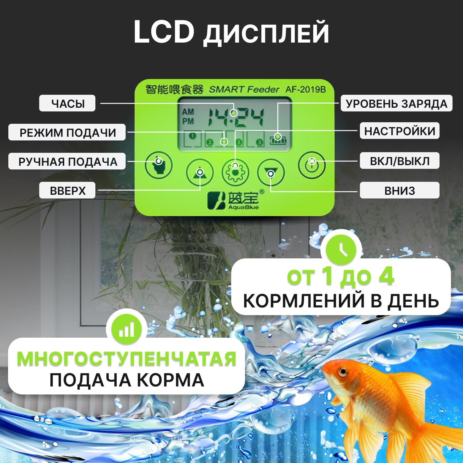 Автоматическая кормушка для рыб SMART Feeder AF-2019B / Автокормушка в ...