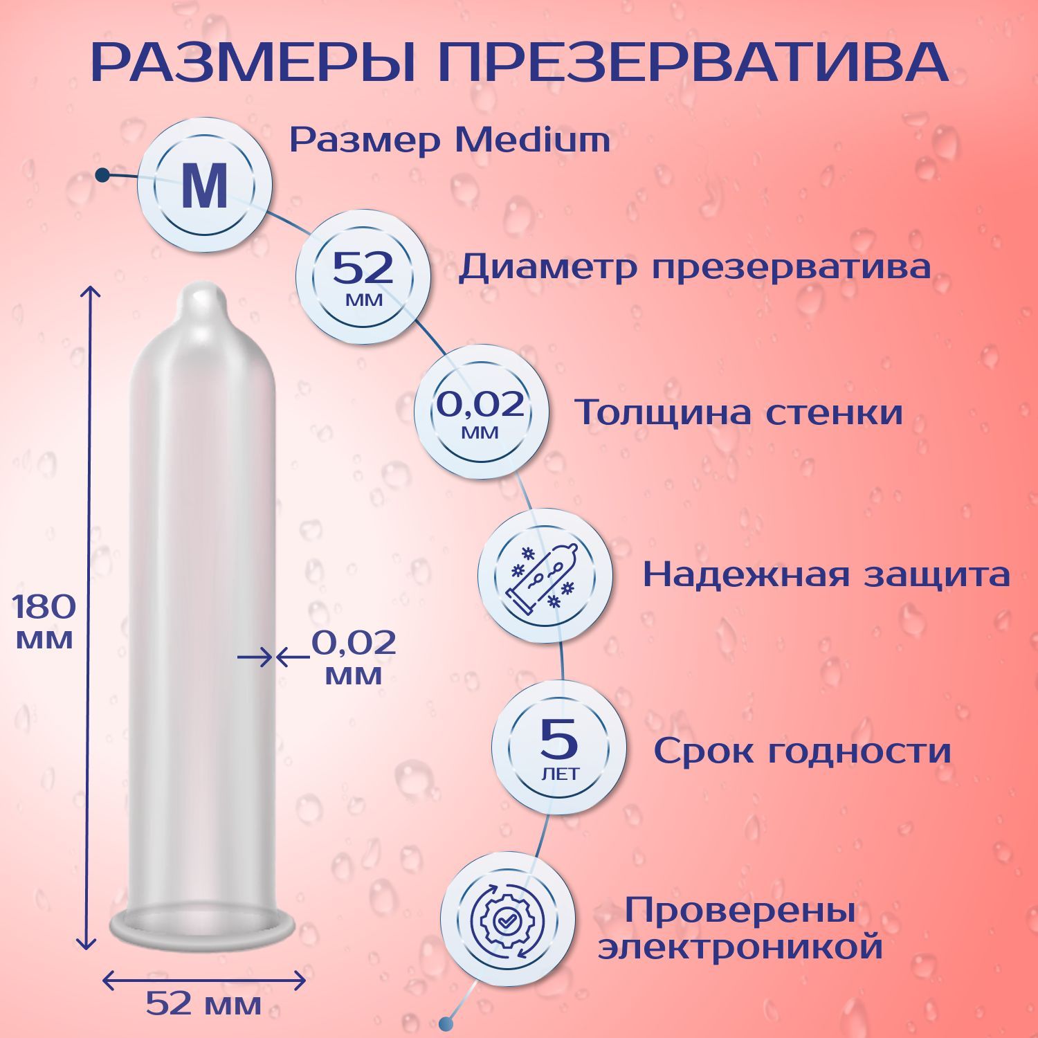 что если презерватив для члена большой фото 65