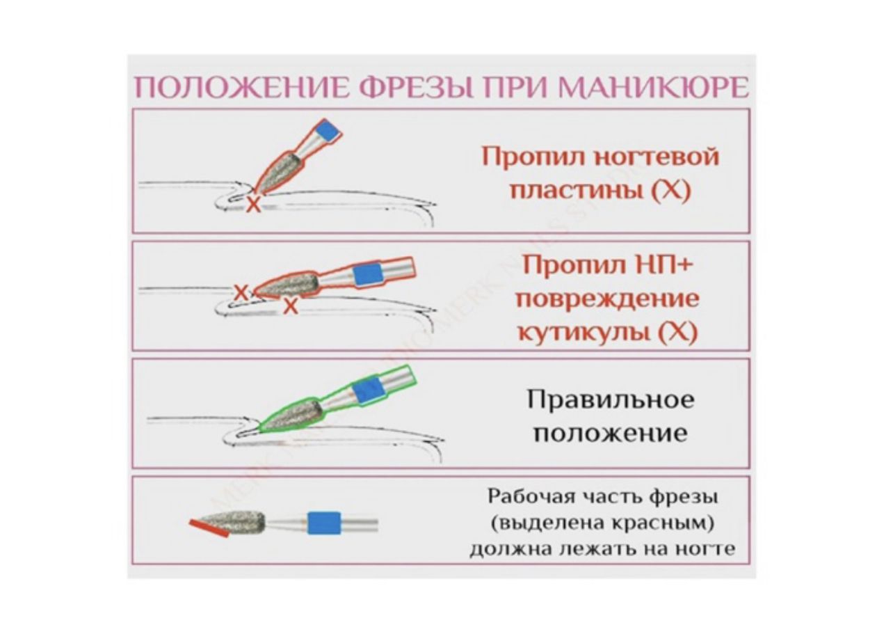 Схема комби маникюра