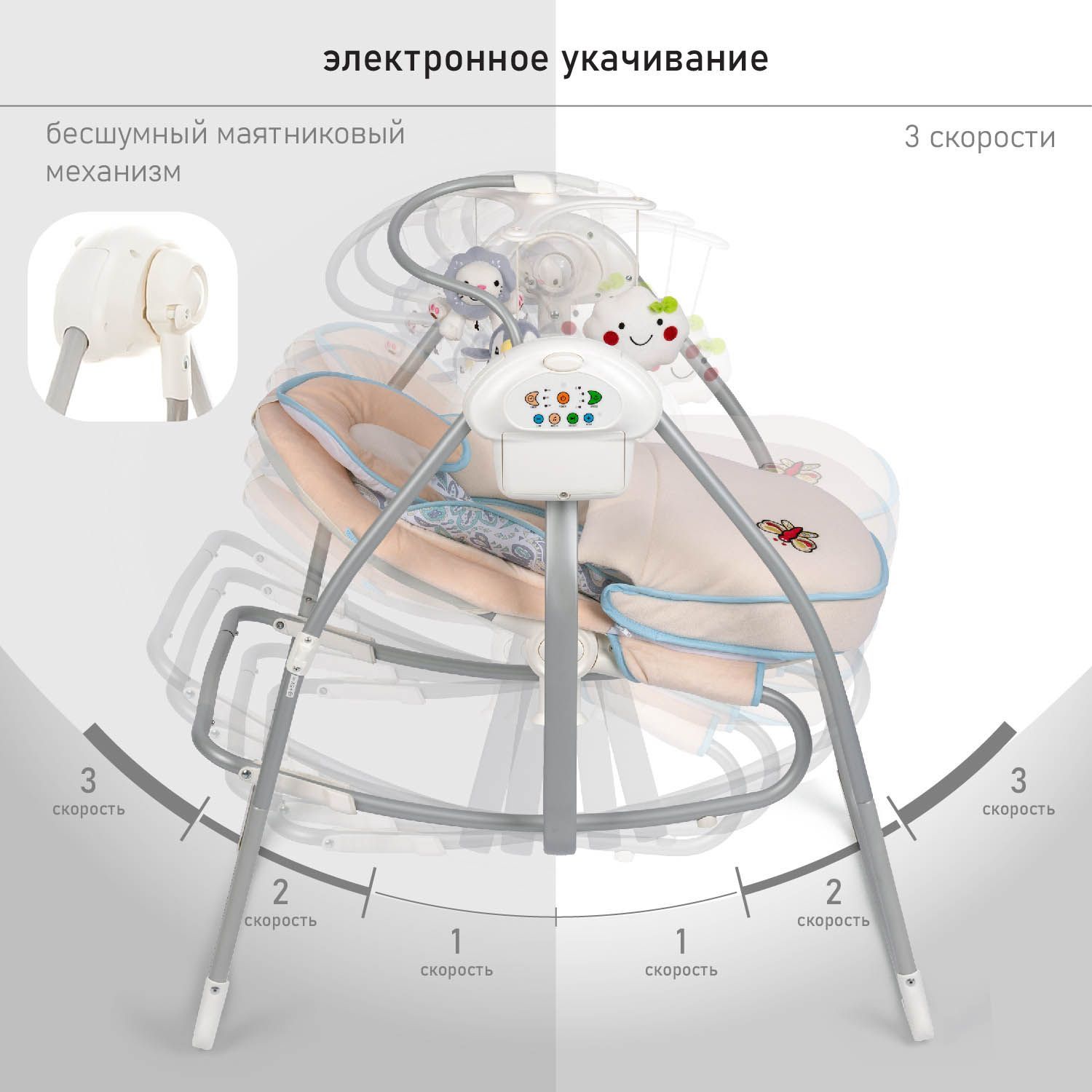 Электрокачели шезлонг nuovita migliore