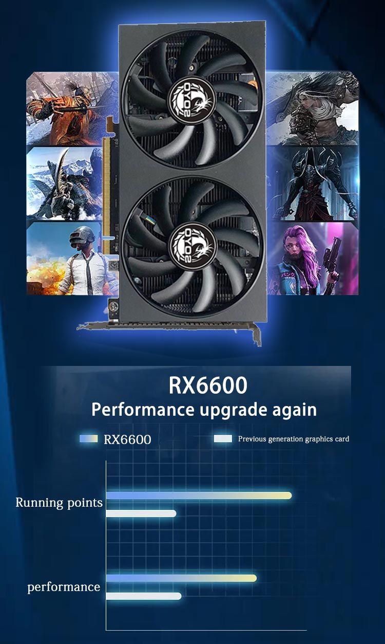 Видеокарта SOYO Radeon RX 6600, 8 ГБ GDDR6 - купить по низким ценам в ...