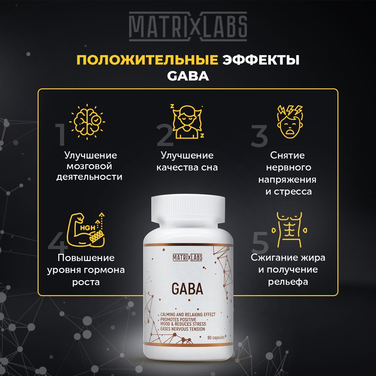 Matrix labs