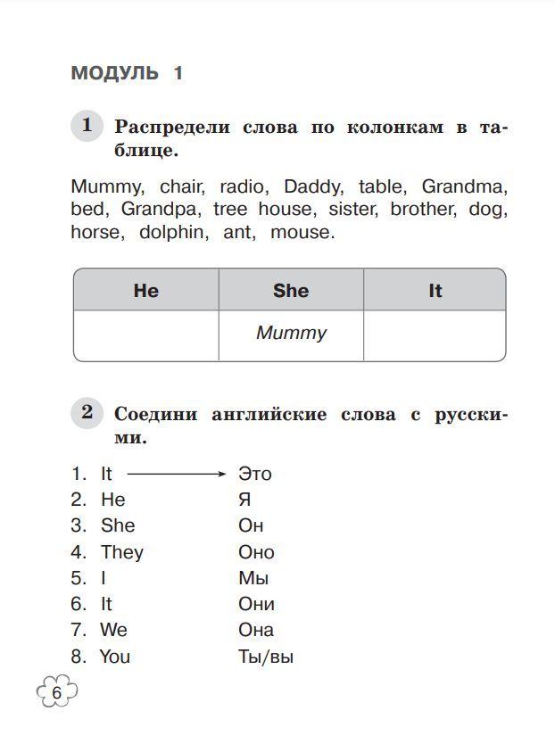 Английский язык. Грамматический тренажер. 2 класс. (Английский в фокусе). | Reference Book - Ozon image 7