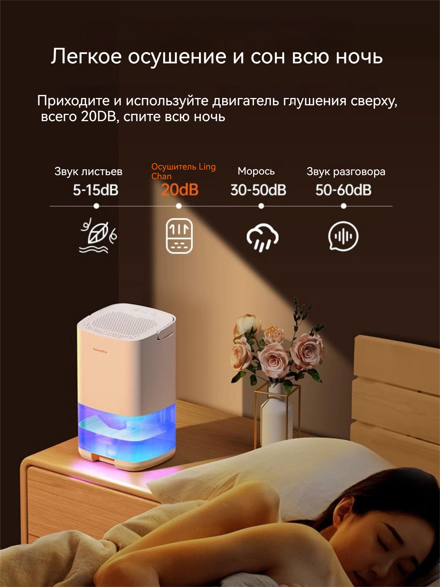 Осушитель воздуха SKU00032, белый - купить по выгодным ценам в  интернет-магазине OZON (1271603550)