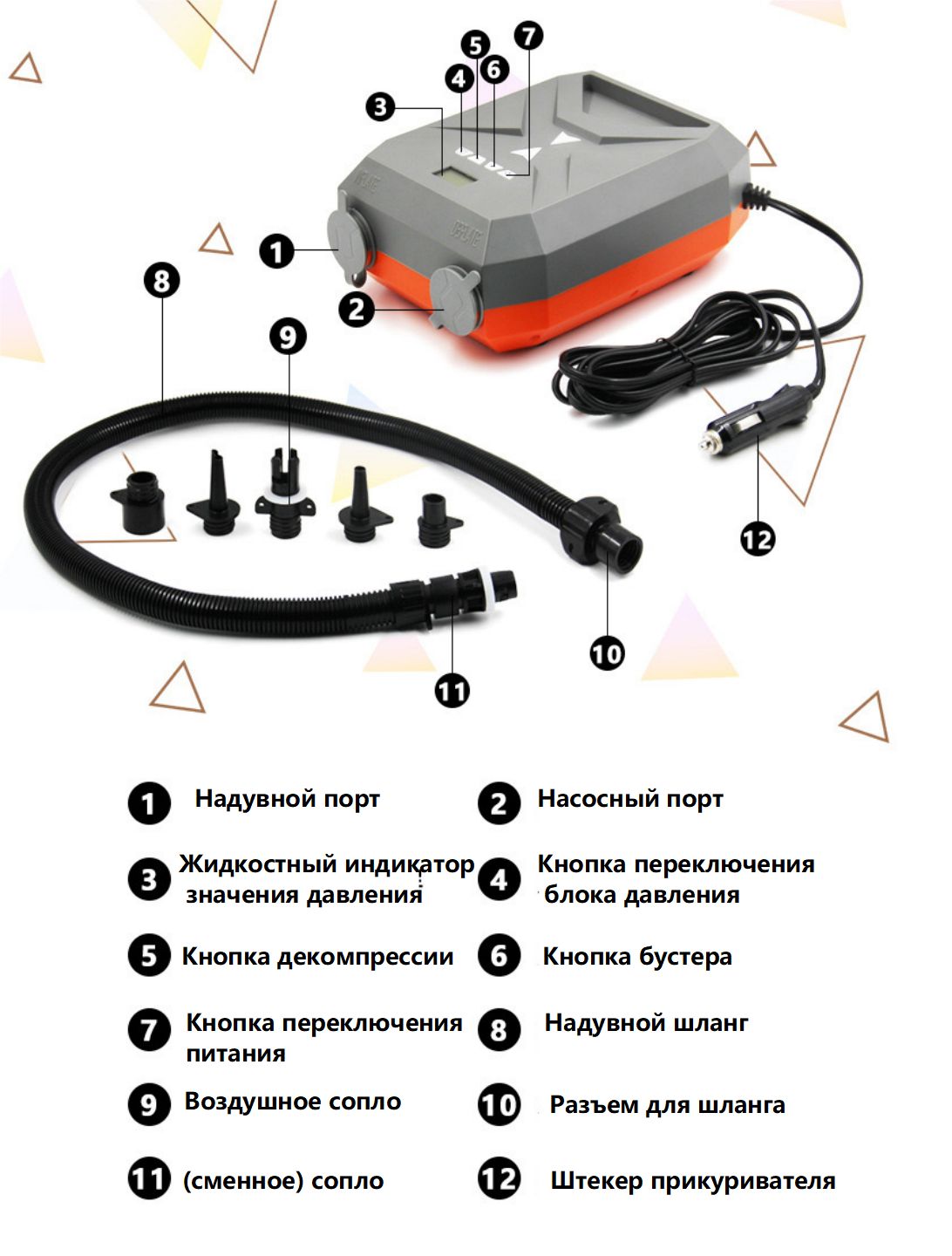 Насос для лодки ПВХ, SUP-досок, матрасов, батутов SUP001 электрический ...