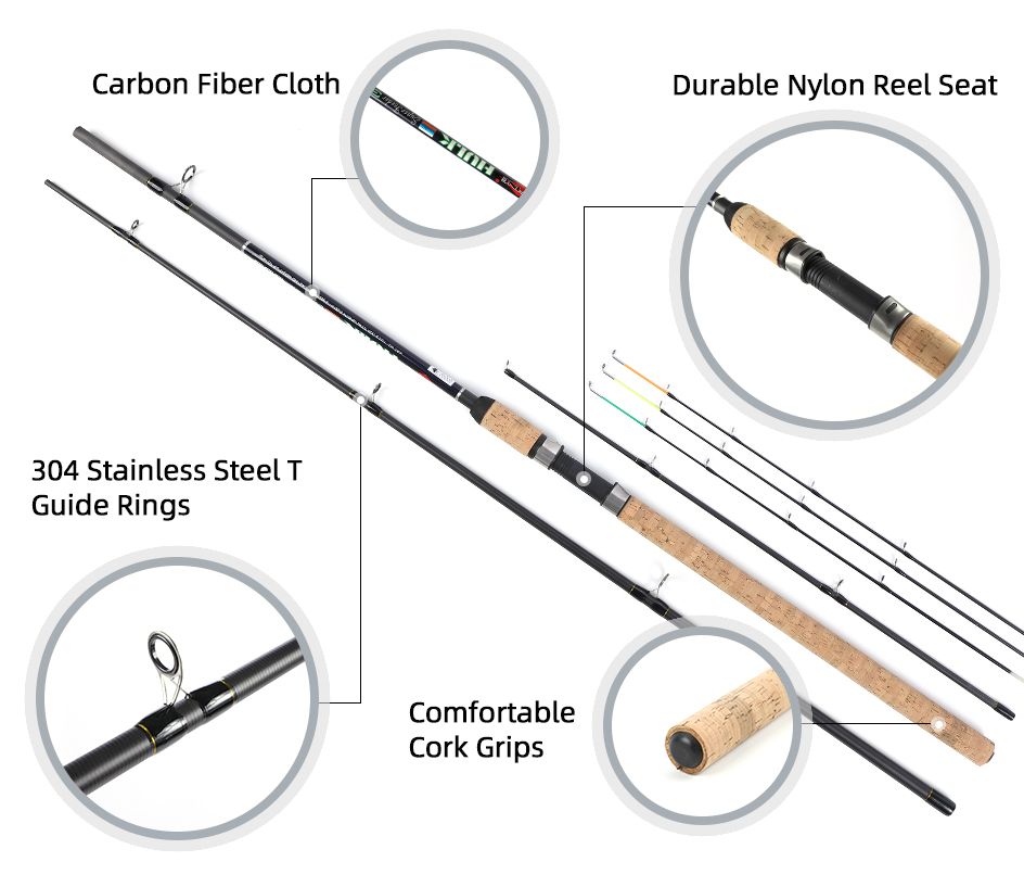 Удилище Mifine HULK SUPER FEEDER купить по выгодным ценам в интернет ...