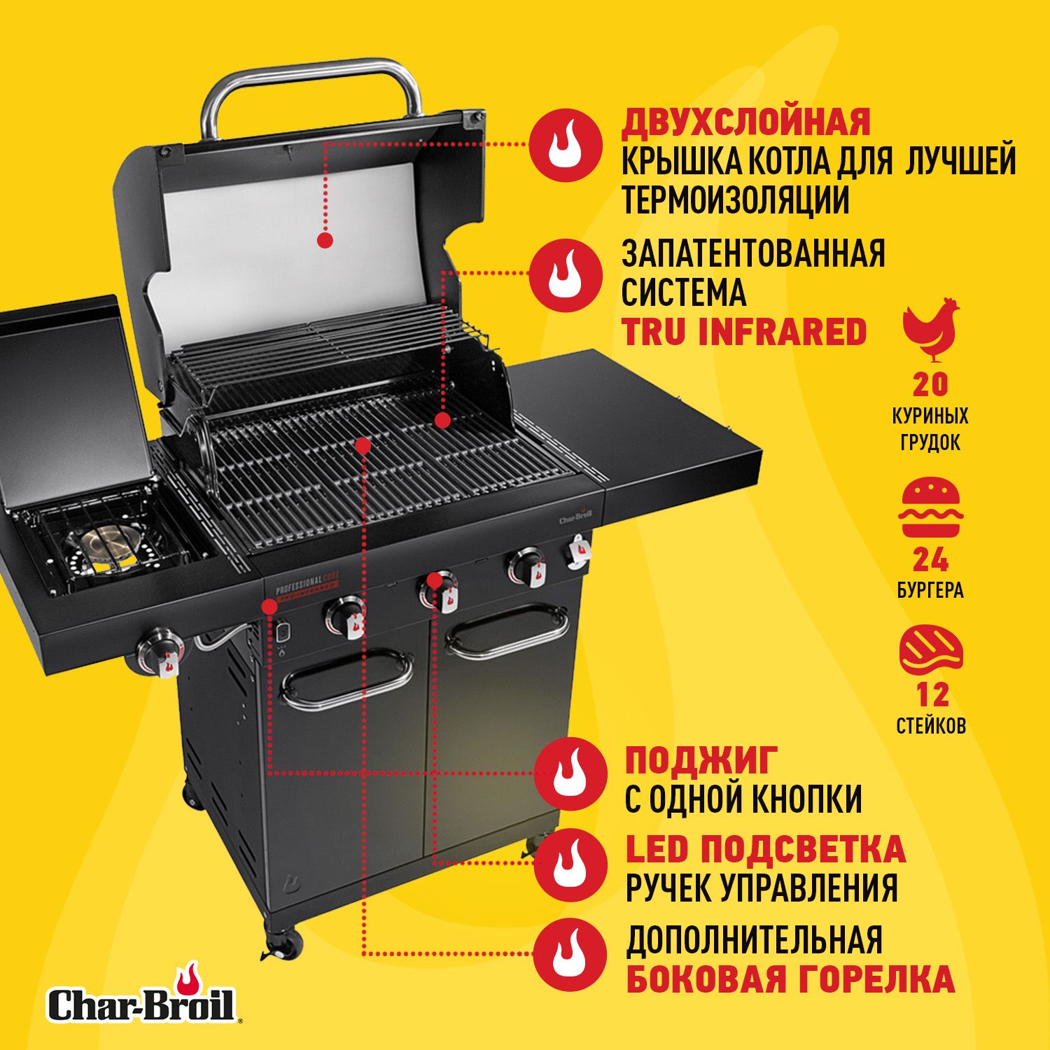 Char Broil Professional CORE 3B