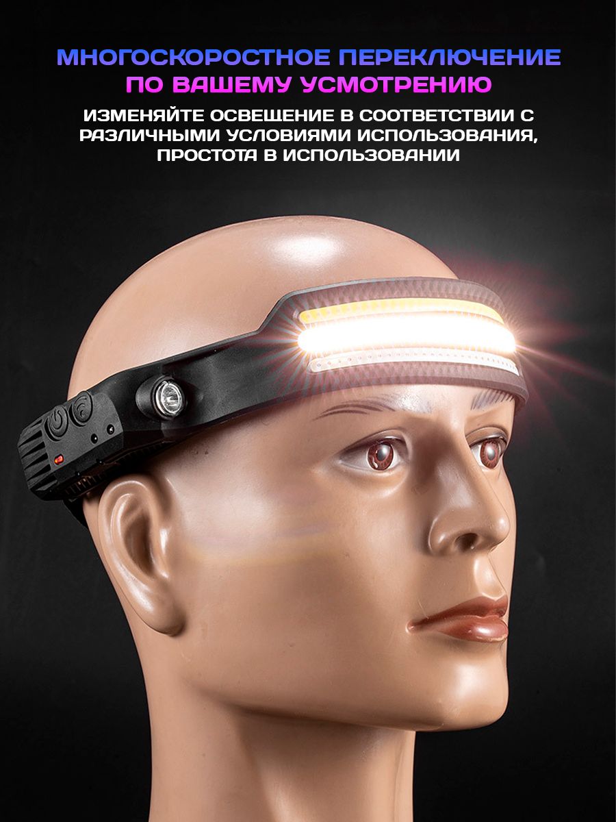 Фонарь налобный светодиодный на аккум. Li-ion 2.4V 1200mA  650Lm  (ЗавГар)