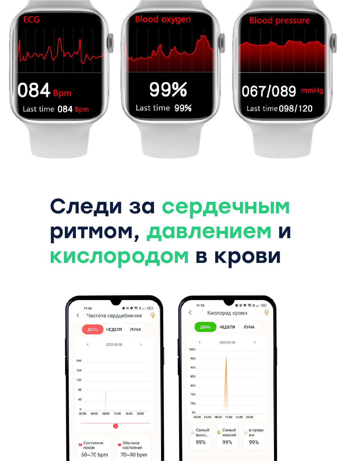 Купить смарт-часы FONTEL iWatch 7, экран 1,9