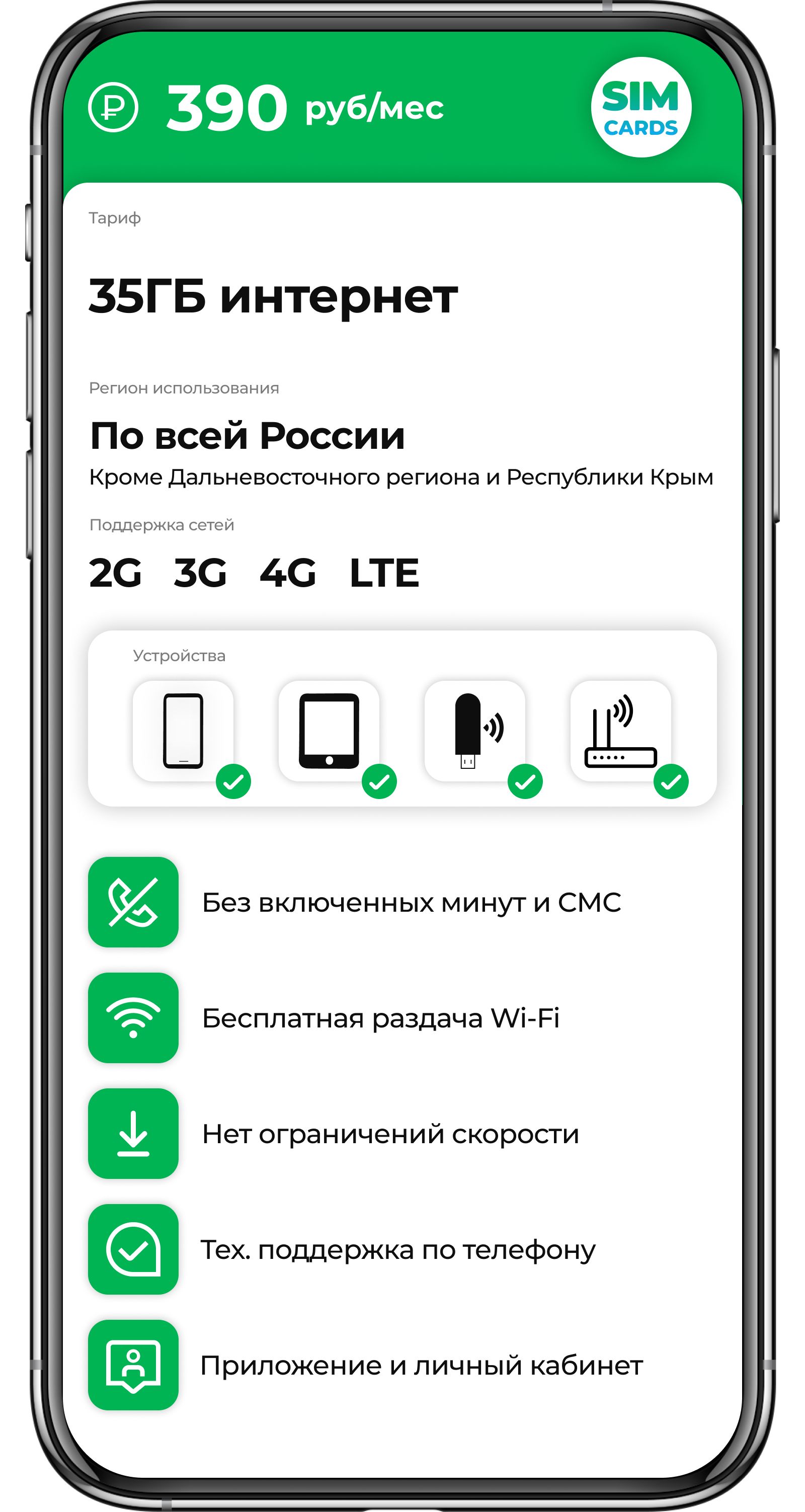 SIM-карта 35ГБ интернет за 390 руб/мес (2G,3G,4G) для смартфона, роутера,  модема (Вся Россия) - купить с доставкой по выгодным ценам в  интернет-магазине OZON (1387255226)