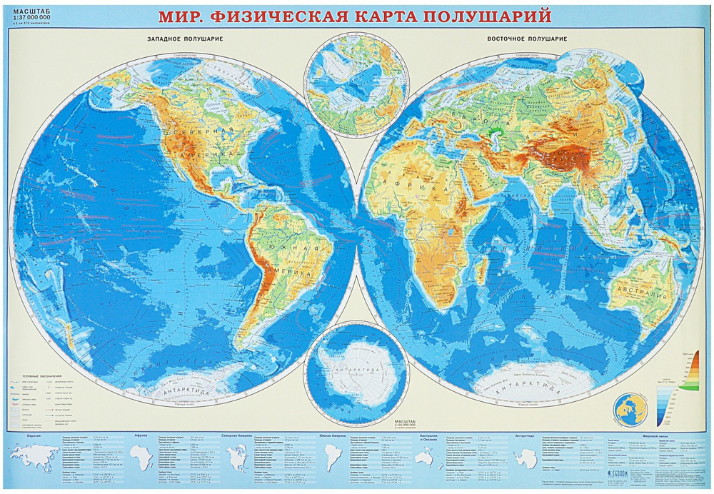Географические полушария земли