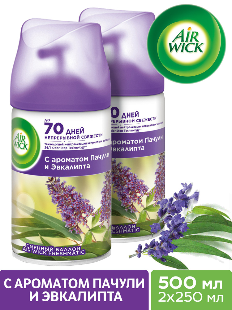 Air Wick Сменный баллон для освежителя воздуха FRESHMATIC (2шт х 250мл ...