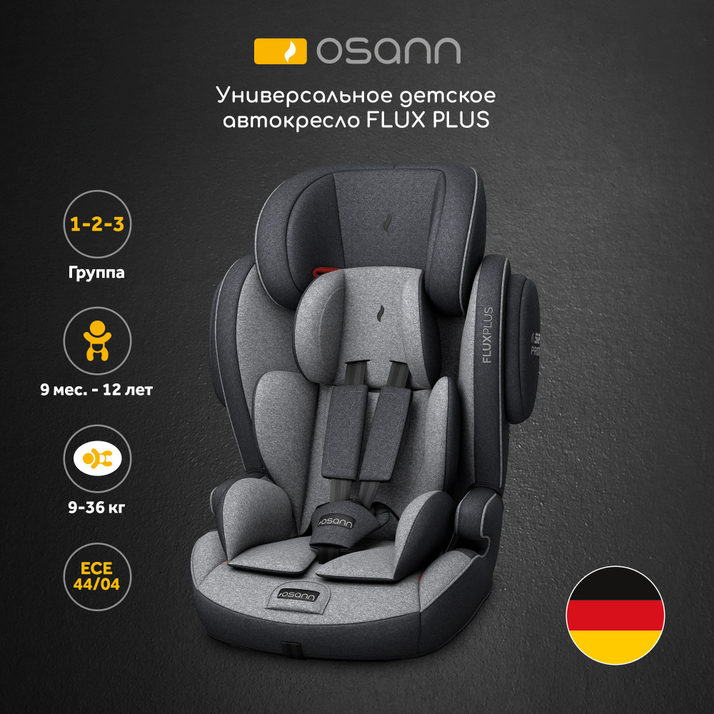 Fabelhafte Osann Flux Plus Bild