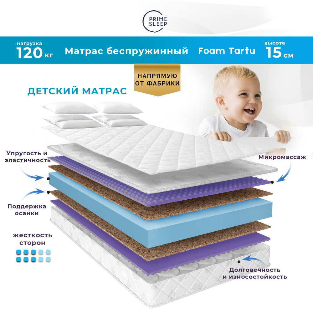 PRIME SLEEP Матрас Foam Tartu, Беспружинный, 80х180 см #1