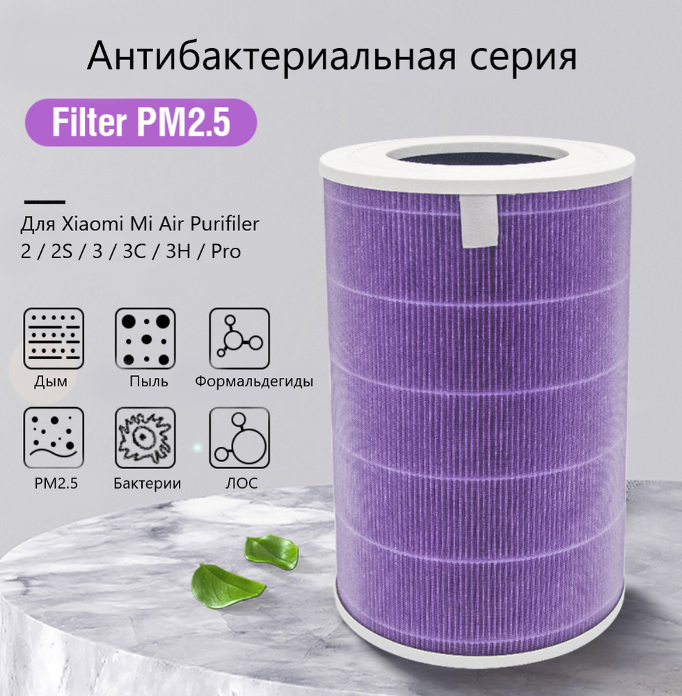 Фильтр ALX-express для очистителя воздуха Xiaomi Mi Air Purifier AntiVirus Filter MCR-FLA (с RFID)  #1