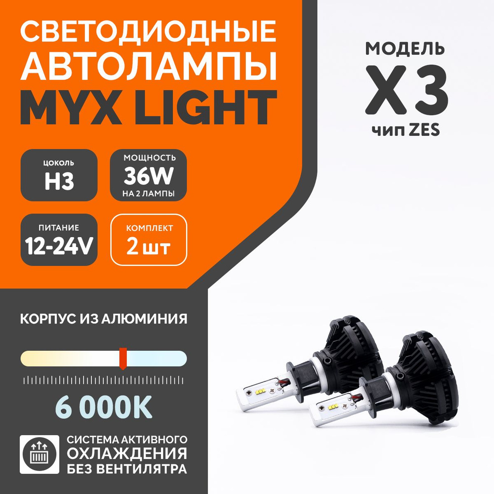 Лампа автомобильная MYX 12 В, 24 В, 2 шт. купить по низкой цене с доставкой  в интернет-магазине OZON (288538141)