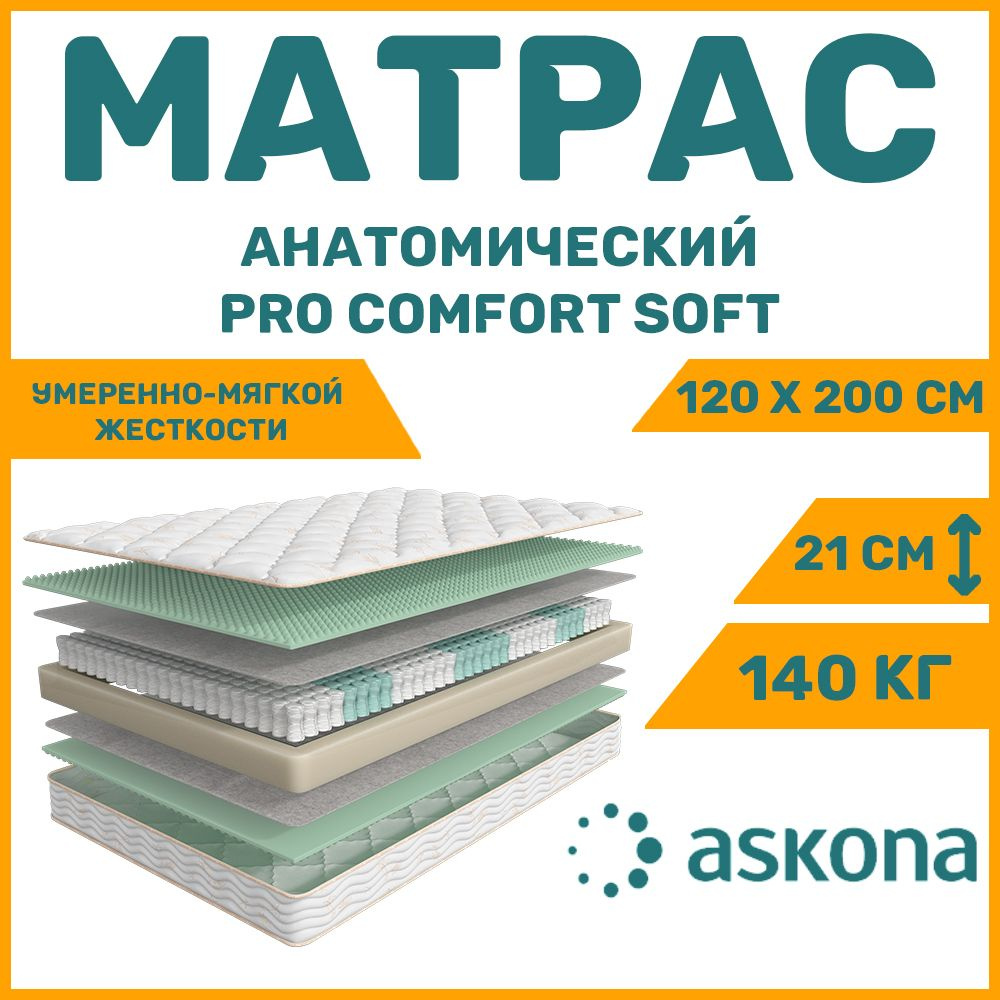 Ортопедический матрас askona softy