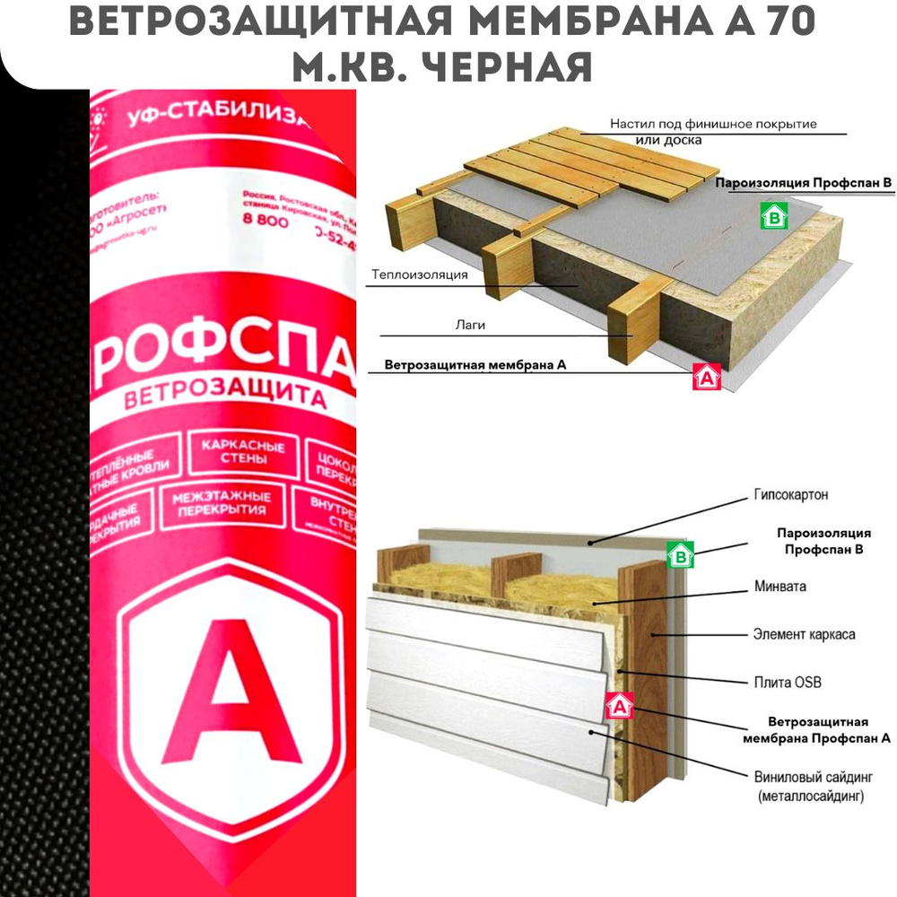 Ветрозащитная мембрана Профспан А 70 м.кв. пленка ветрозащитная для цоколя,  стен и фасадов черного цвета, диффузионная для перекрытий