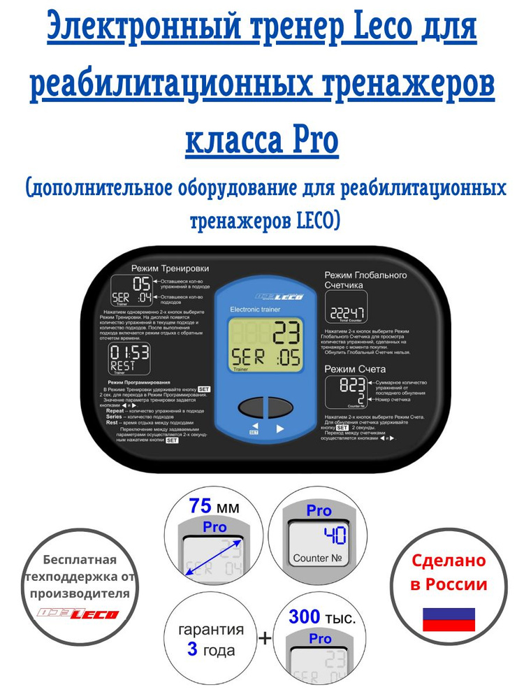 Возрастные нормы мужской сексуальности