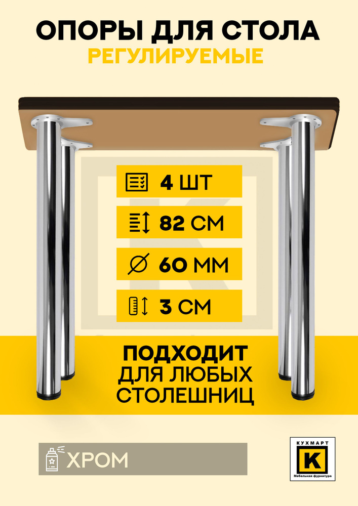 Ножки и опоры мебельные купить в интернет-магазине Ставрос