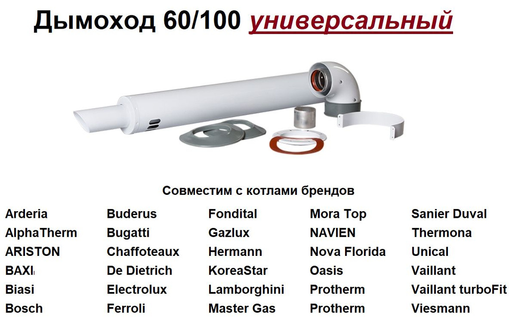 Коаксиальный комплект дымохода с наконечником антилед "Прок" 60/100 мм универсальный  #1