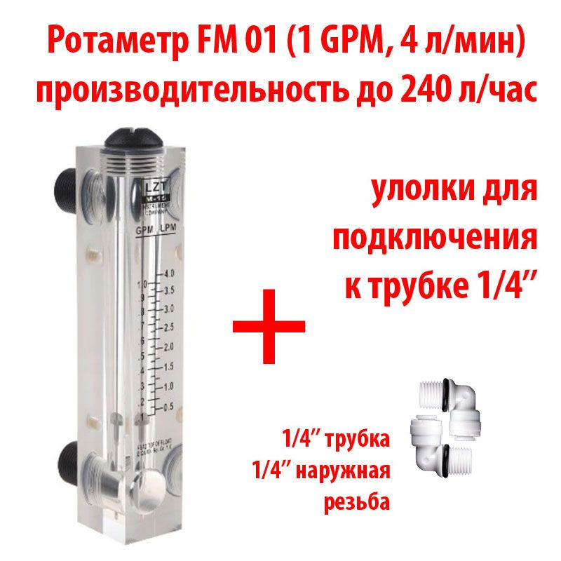 Воды ротаметр LZMG| kakaya-pensiya.ru