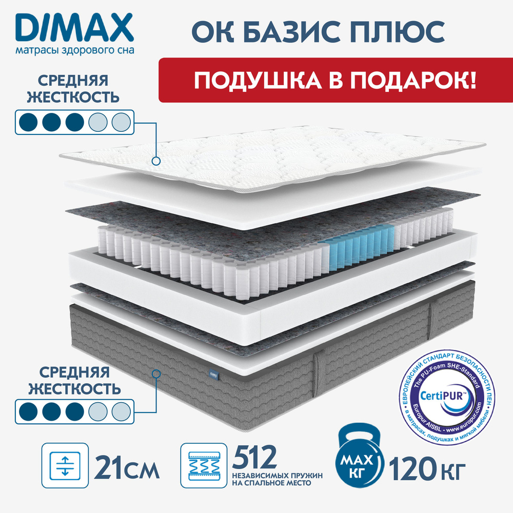 Матрас dimax ок базис плюс