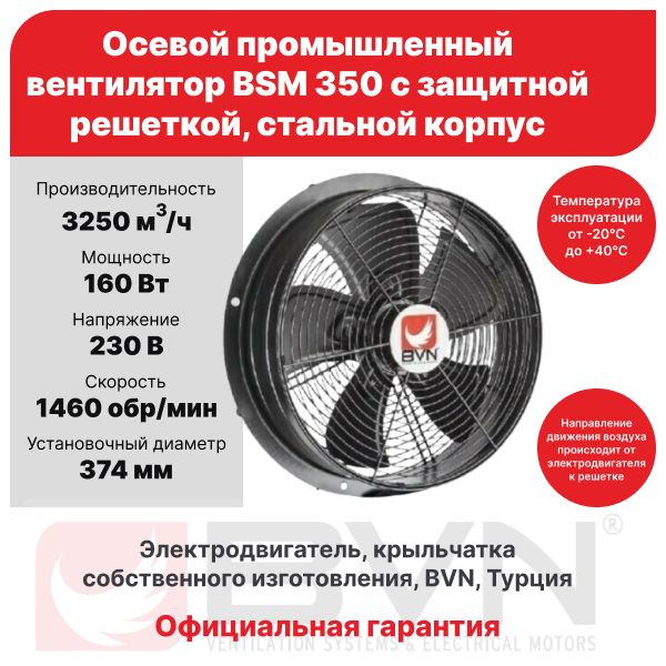 Вентилятор осевой промышленный BSM 350 с защитной решеткой, 3250 м3/час, 230 В, мощность 160 Вт, IP 44, #1