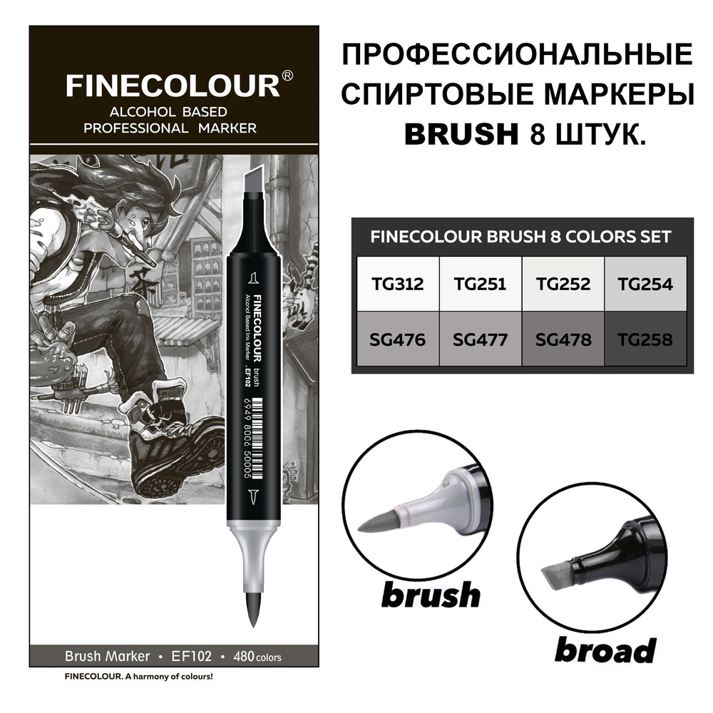 Набор двусторонних спиртовых маркеров для скетчинга FINECOLOUR BRUSH Set 14, 8 шт.  #1