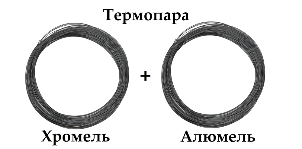 Термопара Хромель НХ9,5 + Алюмель НМЦАк 2-2-1., диаметр 1,2 мм -4+4 м. итого 8 метров, для производства #1
