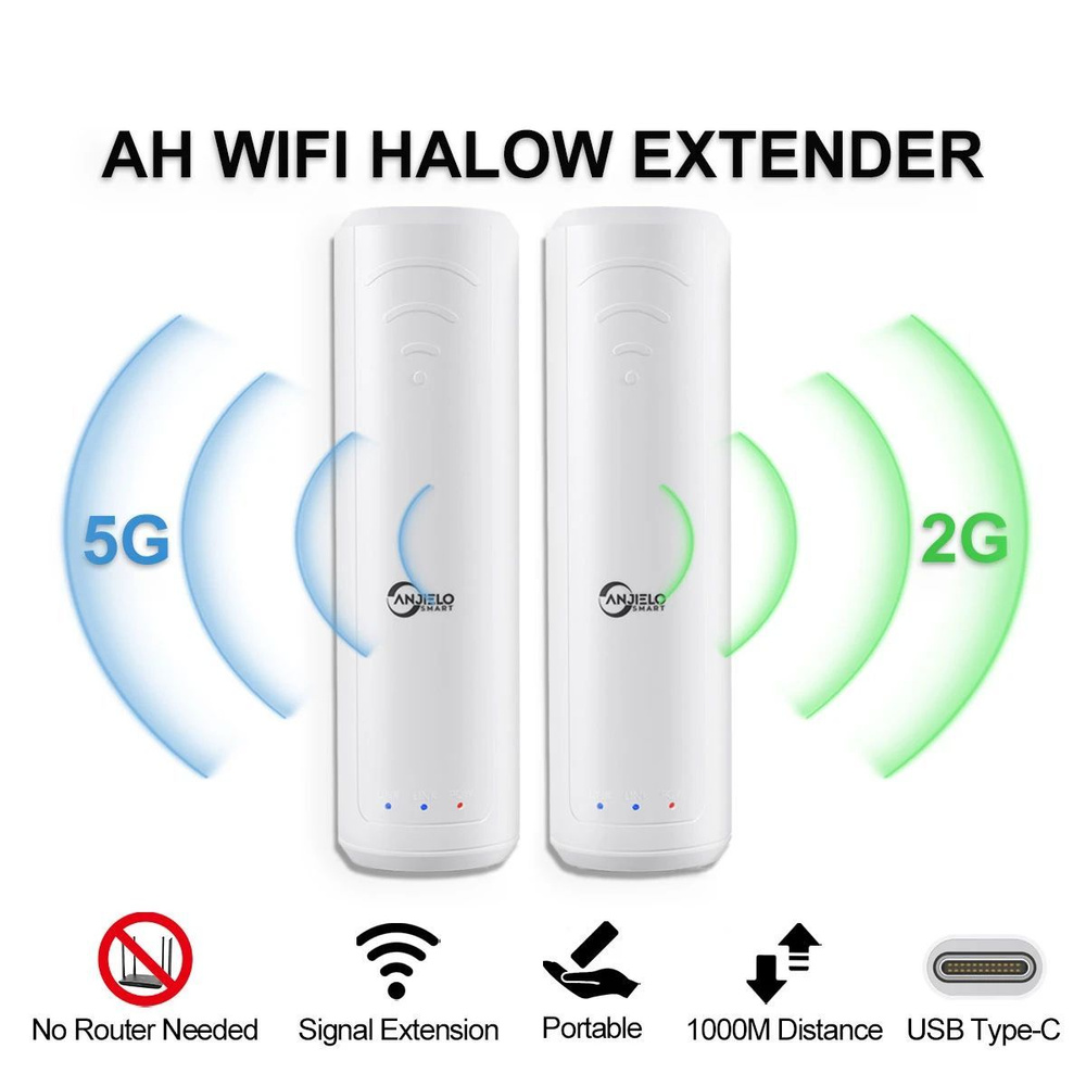 Усилитель Wi-Fi-сигнала ANJIELOSMART AH WiFi Halow Extender - купить по  выгодной цене в интернет-магазине OZON (975837275)